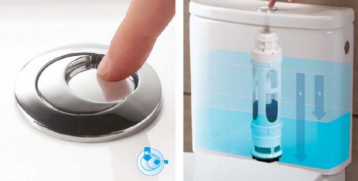 Fixation du couvercle des toilettes : comment retirer l'ancien et installer le nouveau correctement