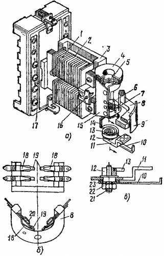 Relais électromagnétique : appareil, marquage, types + subtilités de connexion et de réglage
