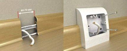 Exigences et caractéristiques de l'installation de prises et d'interrupteurs dans l'appartement