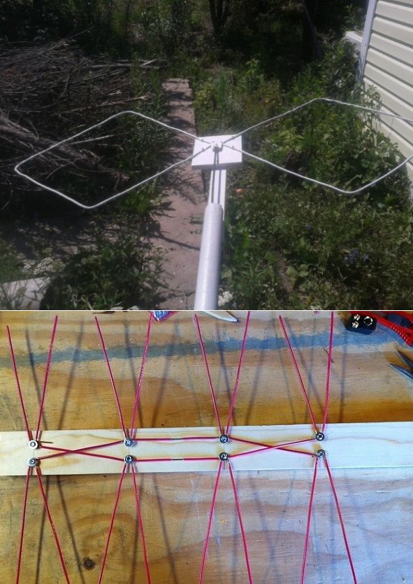 Comment faire une antenne - des moyens simples et rapides pour créer une antenne (100 photos)