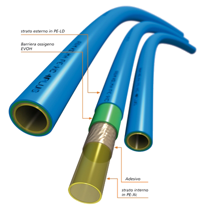 Par où commencer avec le chauffage au sol ?