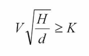 Un exemple du dispositif d'égout correct pour une maison privée