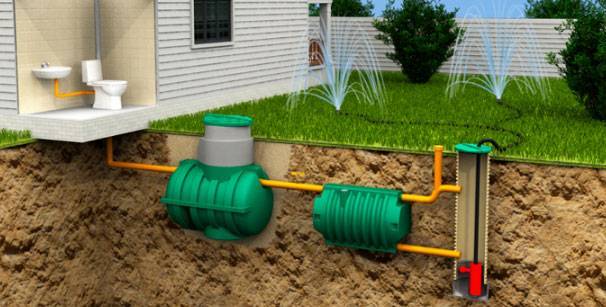 Fosse septique "Voskhod" - appareil, principe de fonctionnement, règles d'installation + avis