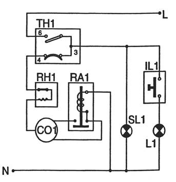 Schéma électrique du groupe frigorifique