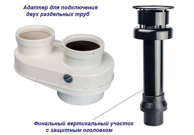 Aménagement et installation d'une cheminée coaxiale pour une chaudière à gaz