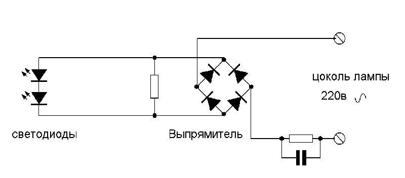 Options de bricolage pour créer des lampes LED 220v