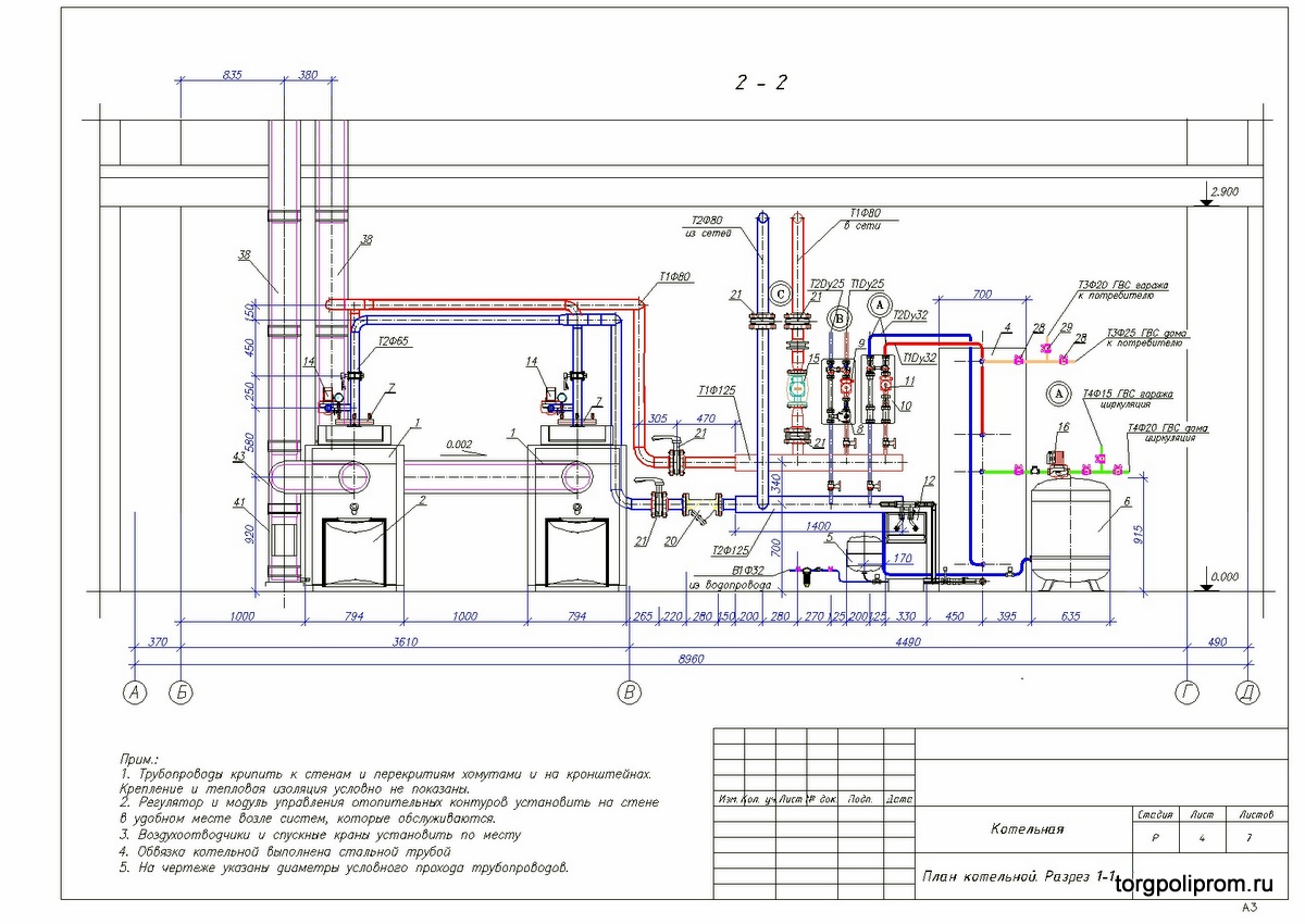 Comment chauffer une maison de campagne: les options les plus appropriées