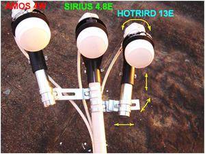 Installation d'une antenne parabolique à faire soi-même : instructions détaillées pour l'installation et la configuration d'une antenne parabolique