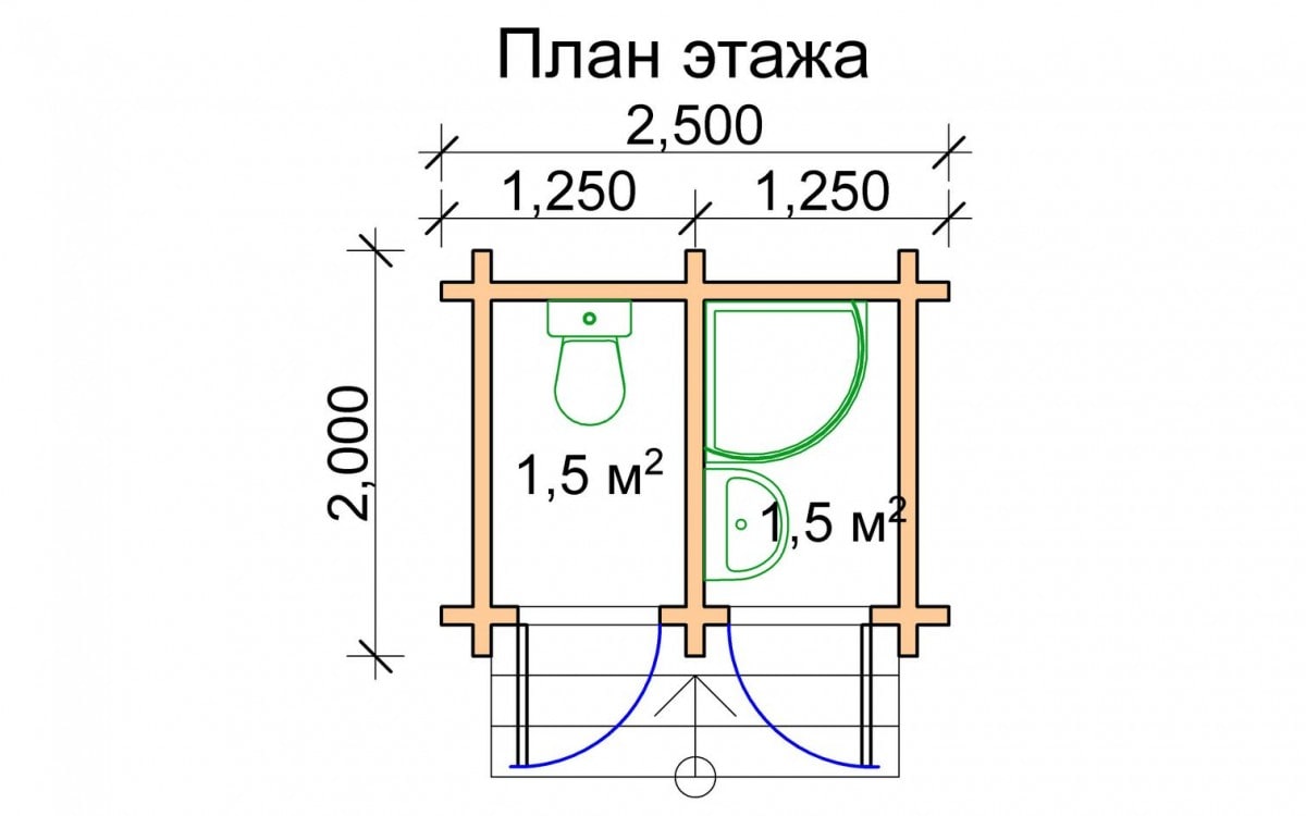 Comment construire une toilette de campagne
