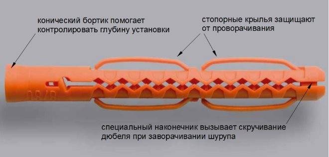 3 façons de réparer une cheville qui tombe du mur