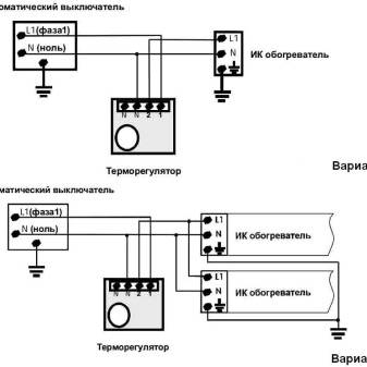 Thermostat dans une prise pour appareils de chauffage domestiques: types, appareil, conseils pour choisir