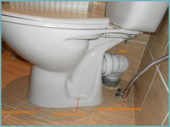 Comment installer une toilette sur un carrelage de vos propres mains: instructions étape par étape + caractéristiques d'installation