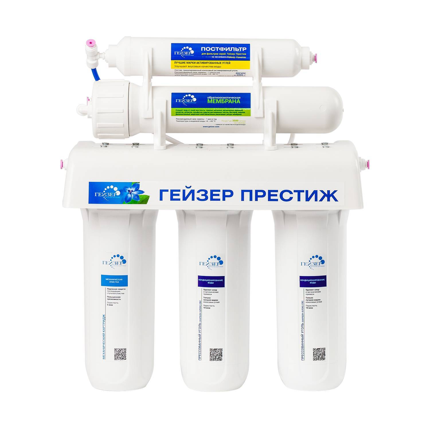 Choisir un filtre à osmose inverse : classement des meilleurs et avis
