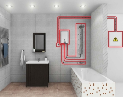 Robinet instantané ou chauffe-eau instantané ?