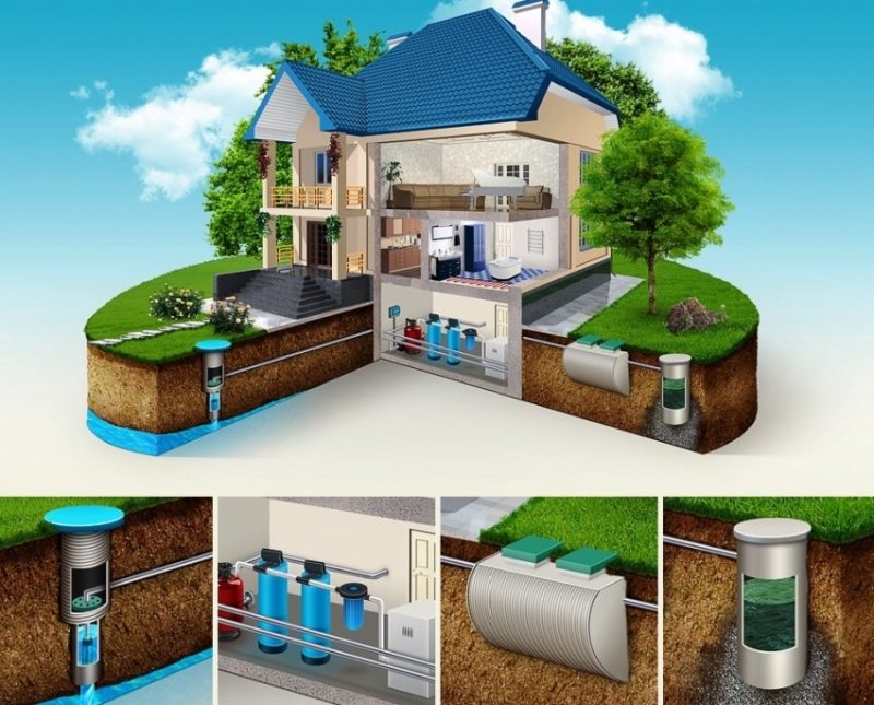 Approvisionnement en eau d'été à partir d'un puits: les meilleures options et schémas de construction