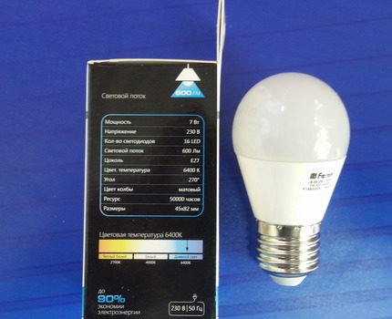 Classement des fabricants de lampes LED en 2020.