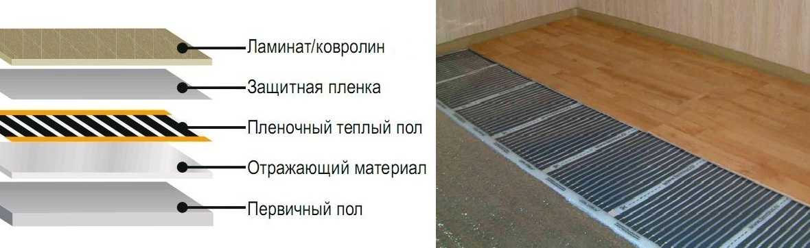 Peut-on installer un sol stratifié sur un chauffage au sol ? cherchez la réponse ici!