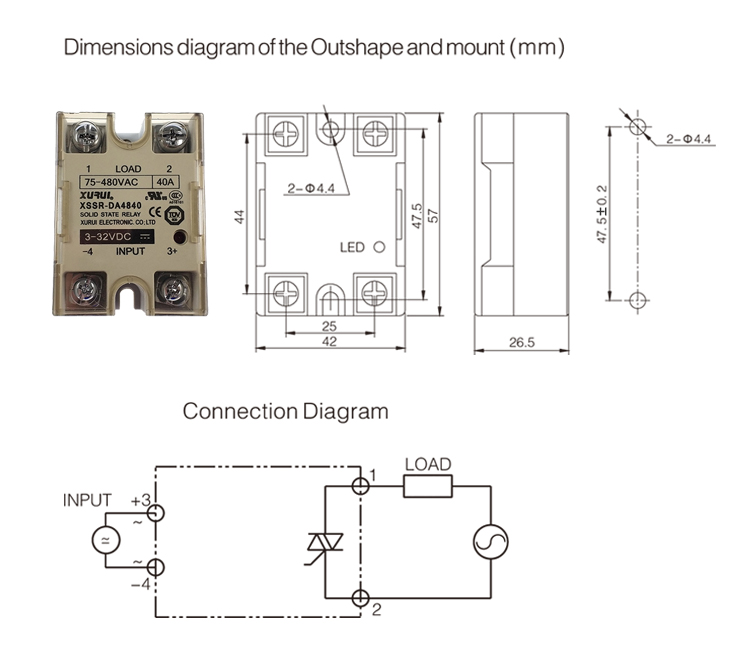 Relais à semi-conducteurs - caractéristiques de l'appareil et de la conception