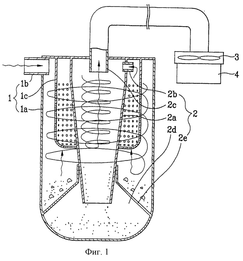Filtre cyclone à faire soi-même pour aspirateur