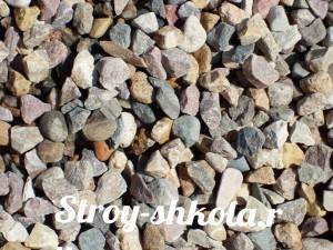 Filtre de fond pour un puits : technologie d'agencement et aperçu des matériaux de filtration