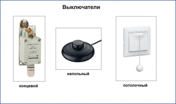 Types d'interrupteurs d'éclairage pour la maison - un aperçu des fabricants et des conseils d'installation (vidéo + 145 photos)