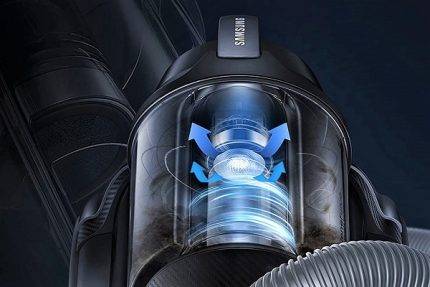 Aspirateurs à turbine Anti-Tangle : les dix meilleurs modèles et recommandations pour les acheteurs