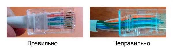 Comment sertir un câble Internet RJ-45 de vos propres mains: méthodes + instructions pour sertir un connecteur Internet