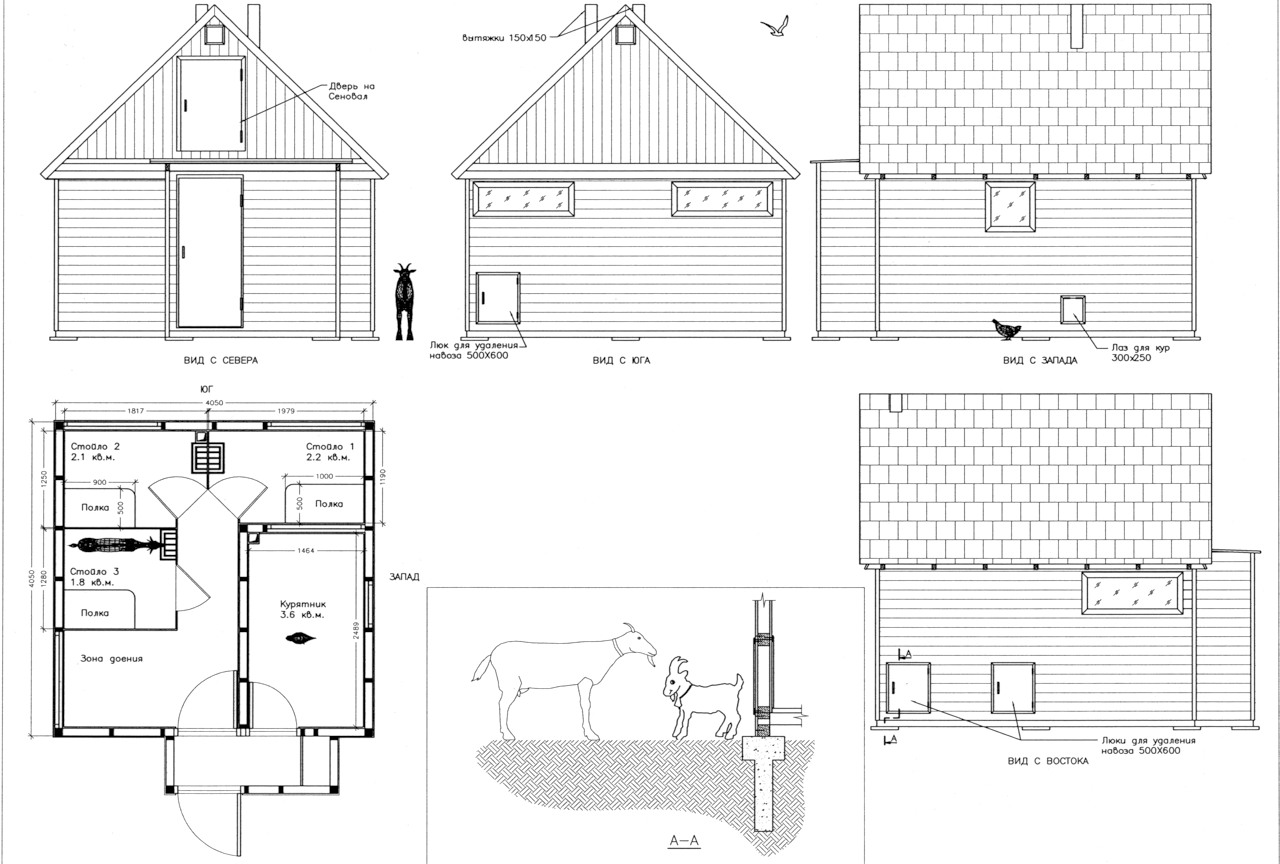 Équipement de ventilation compétent dans la grange