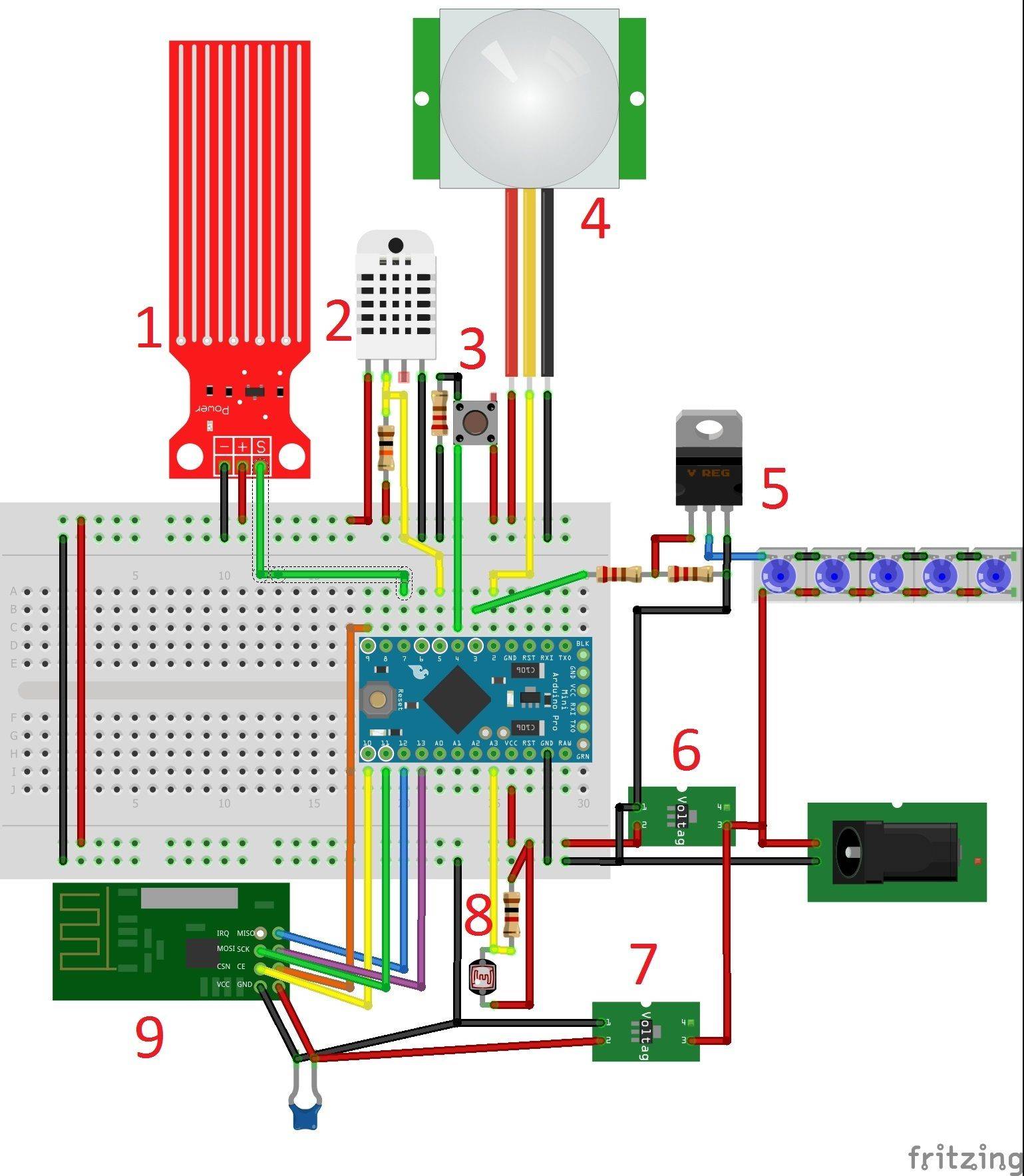 Maison intelligente basée sur les contrôleurs Arduino : conception et organisation de l'espace contrôlé
