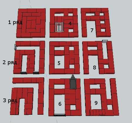 Comment fabriquer soi-même un réchaud à partir d'un baril de 200 litres