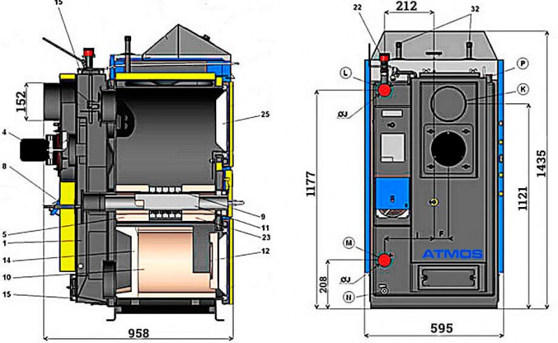 Four en brique avec circuit d'eau pour le chauffage domestique instructions étape par étape - options de sol
