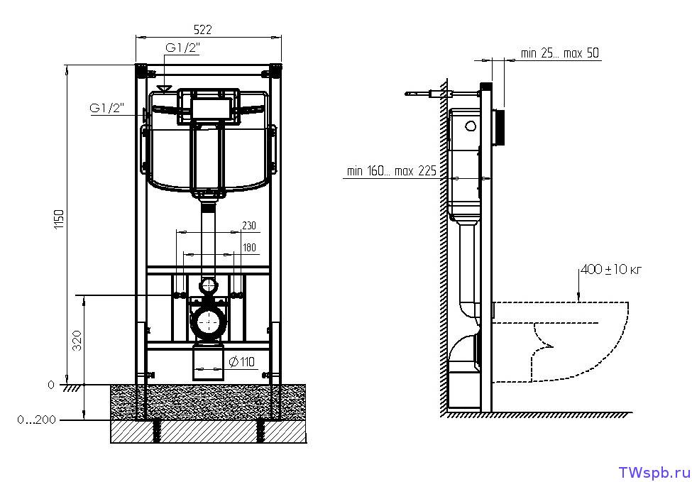 Installation d'installation de toilettes à faire soi-même - instructions!