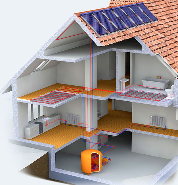 Variétés de nouvelles technologies dans le chauffage des maisons privées