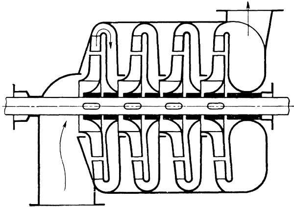 Comment démonter une pompe submersible : pannes courantes + instructions de démontage détaillées