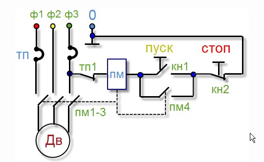 Schéma de connexion du démarreur
