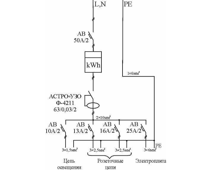 Symboles dans les circuits électriques : décodage des graphiques et des caractères alphanumériques