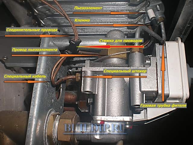 Pourquoi la colonne de gaz ne s'enflamme pas