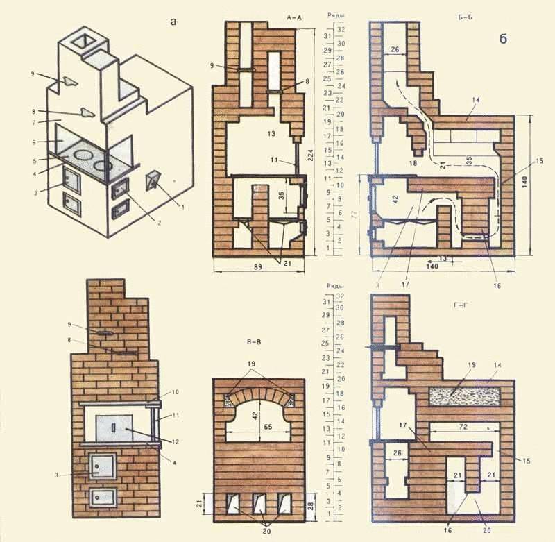 Comment plier correctement un poêle avec un poêle: un guide détaillé et des recommandations pour les fabricants de poêles indépendants