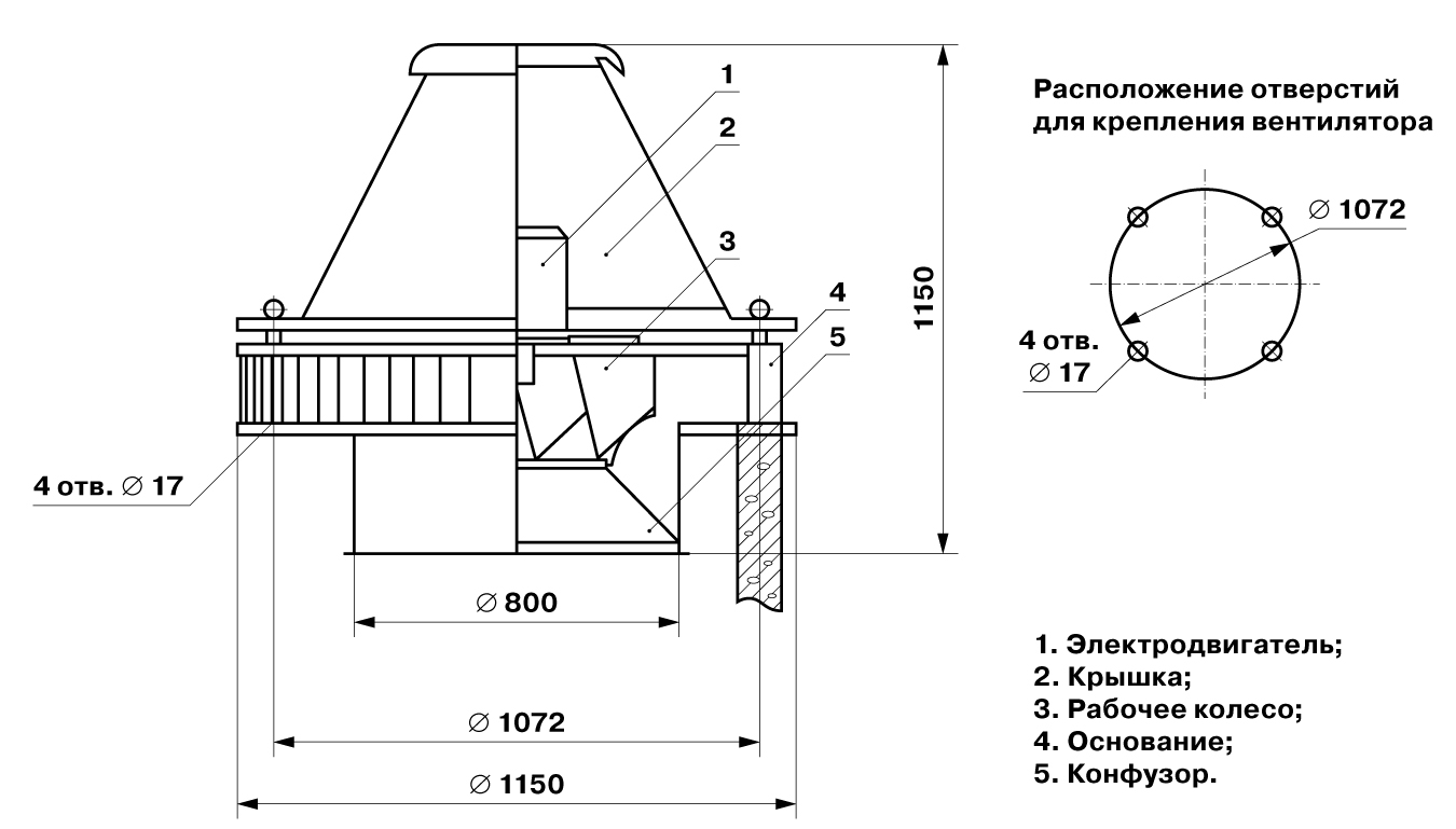 Installation de ventilateurs sur le toit: caractéristiques d'installation et de fixation des ventilateurs de toit