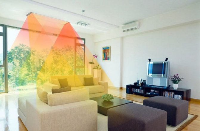 Comment choisir un radiateur infrarouge : classement, astuces et modèles populaires