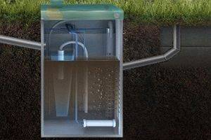 Vue d'ensemble de la gamme de produits Saneks pour les puisards: avis et mode d'emploi