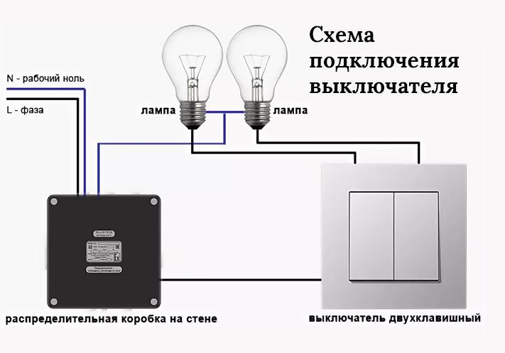 Prise avec interrupteur dans un boîtier: schémas et comment se connecter correctement