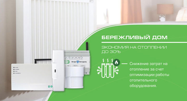 Systèmes climatiques dans l'appartement - comment contrôler le climat dans la maison