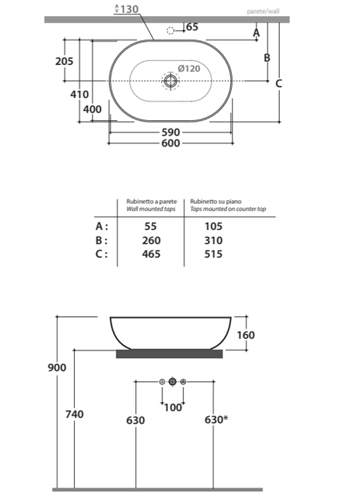 Lavabo suspendu sur le comptoir de la salle de bain: types, instructions d'installation