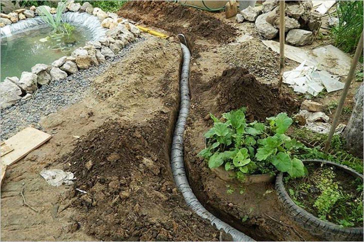 Comment faire le drainage du site de vos propres mains: système de drainage sur le site, dispositif de drainage, schéma, travaux de drainage, options d'aménagement