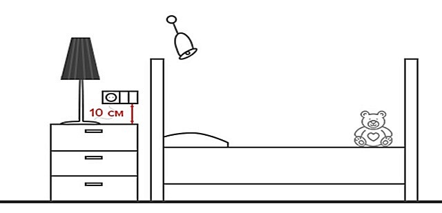 Hauteur d'installation des prises et interrupteurs : où et comment la placer correctement ?