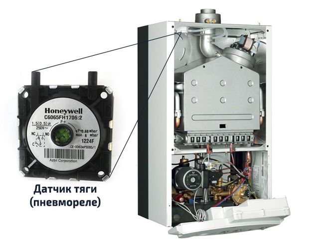 Pressostat de chaudière à gaz: appareil et principe de fonctionnement, qu'est-ce que c'est et comment vérifier