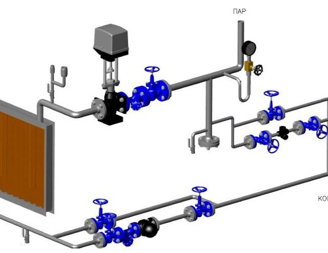 Aérothermes pour ventilation soufflée : dispositif pour un appareil eau et électricité