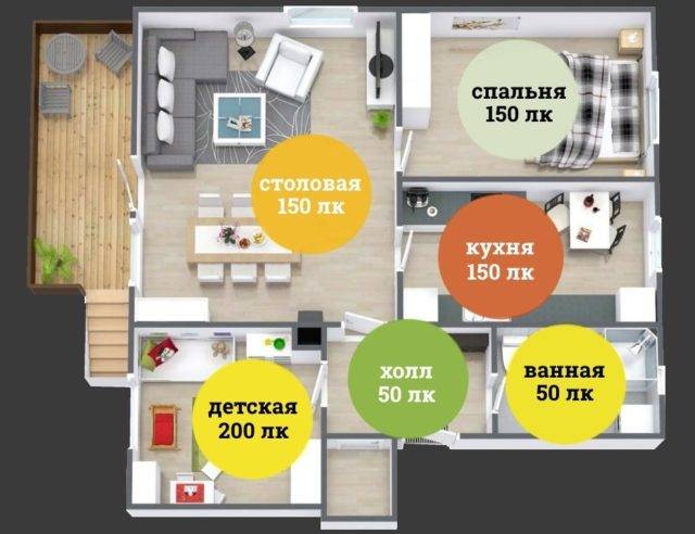 Luminaires pour plafonds tendus: types, comment choisir le meilleur + revue des marques