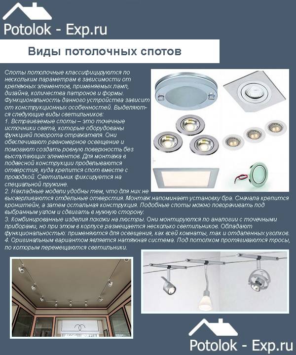 Quelles sont les ampoules pour spots : types, choix + meilleures marques